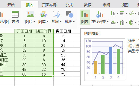 如何利用wps繪製施工進度橫道圖