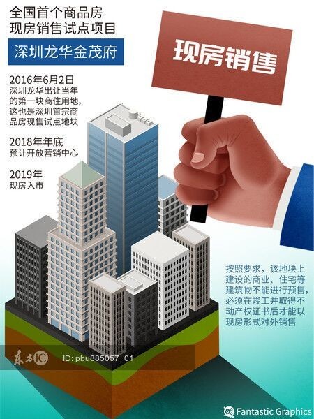 解析2023年家庭装修趋势：户型图在设计中的巧妙运用