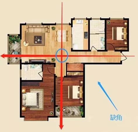 董士鸿户型风水指点汇总