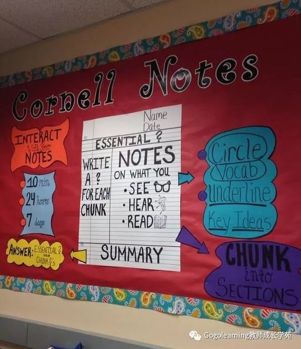 笔记很凌乱?6种美国课堂常用的做笔记方法,写