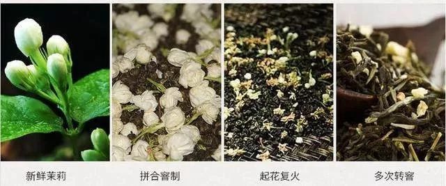 北京人的一天，是茉莉花味儿的 第8张