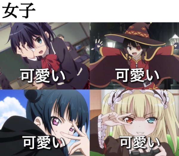 有趣 网友总结男女中二病角色的不同 中二病