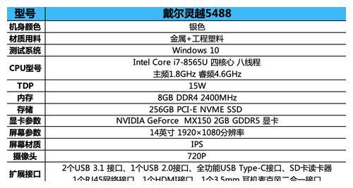 戴尔岳翎5488对第八代核心增强版的新评估