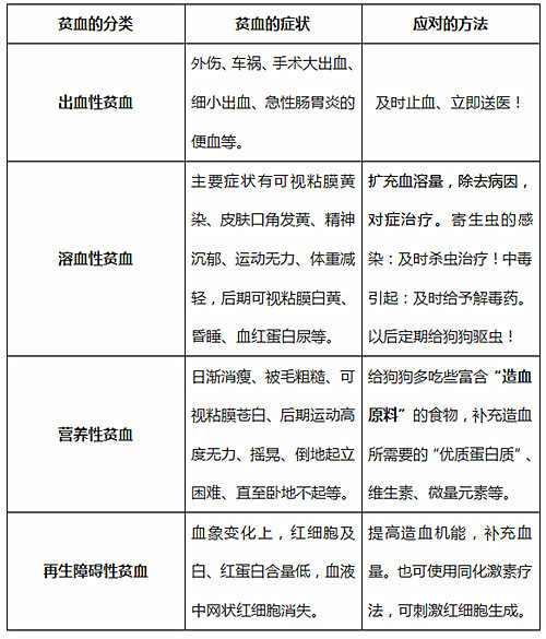 腾讯内容开放平台