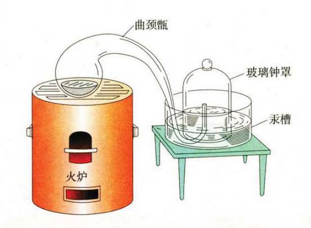 想入新风行业,你必须先了解空气,否则从何谈起?