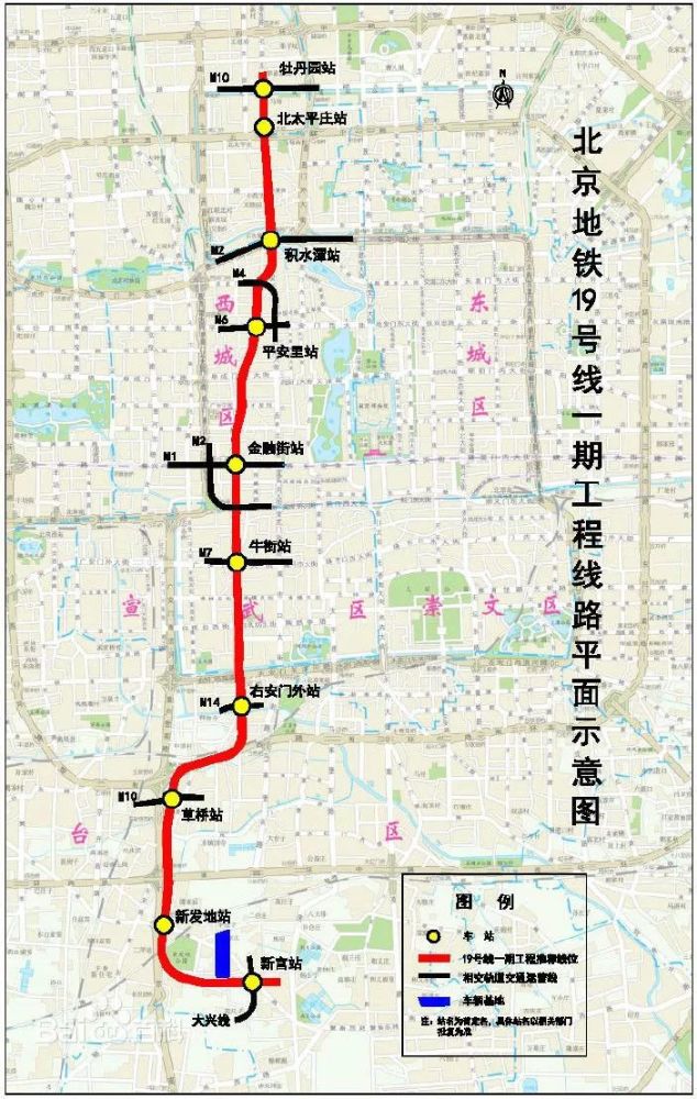 19号线一期 跨越海淀区,西城区,丰台区,新宫站至牡丹园站,全长22.