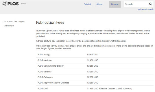 PLOS出版集团旗下的各大收费期刊版面费用标准