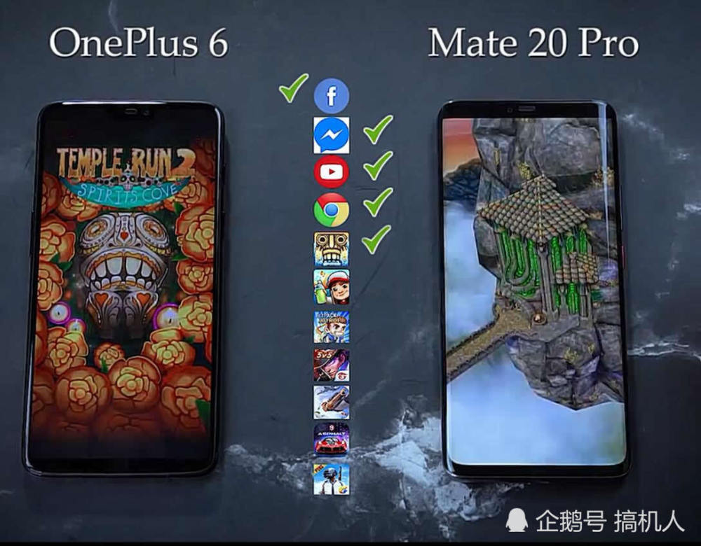 老外拿一加手机6与华为Mate20Pro对决:赢得毫