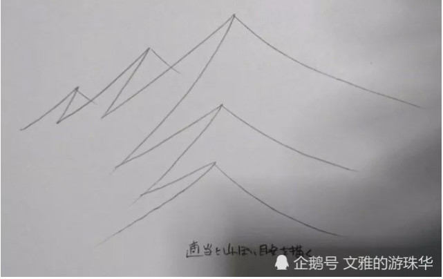 小小的漫画技巧 一点细节三步骤 背景这样画又快又好看