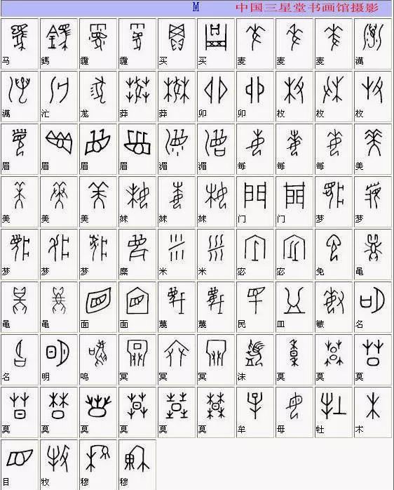 《全部甲骨文对照表》收藏版,终于找全了!