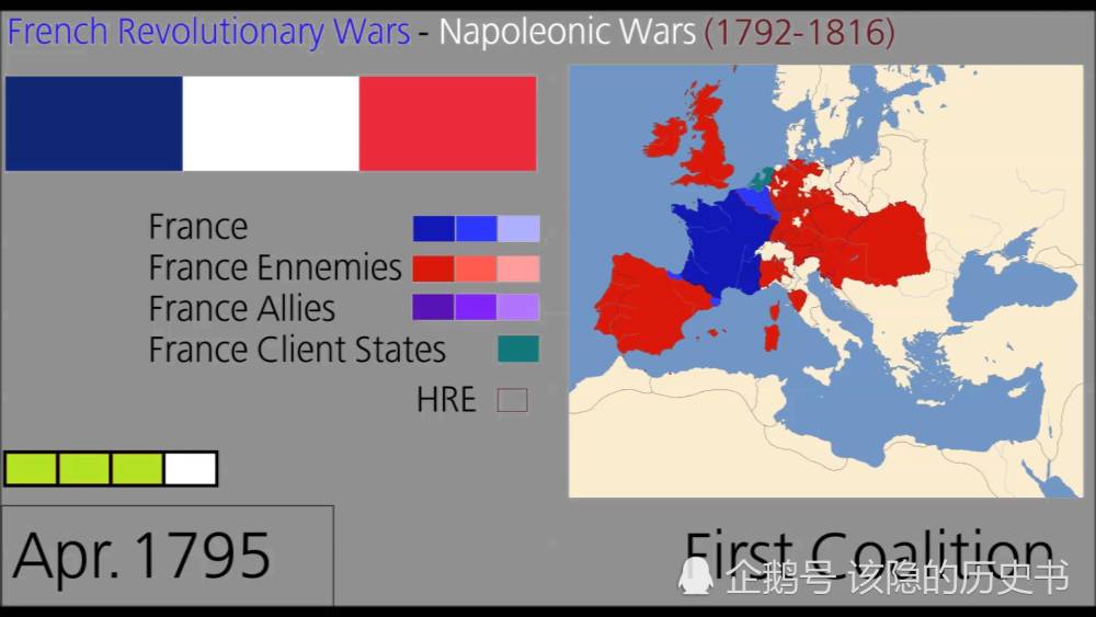 第一次反法同盟,围攻法国的国家都落了个什么下场?