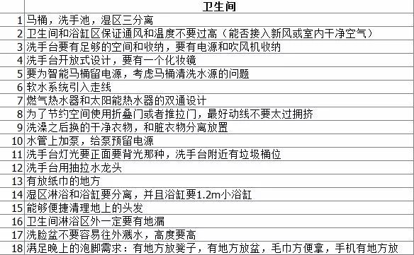 一個不懂裝修的人看完 立馬擺脫裝修小白的稱號