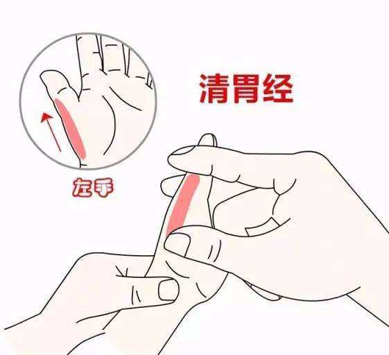 脾胃不分家脾出现这3问题很多都是与胃相关的