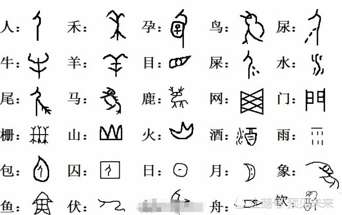 日子加一笔:田,由,目,电,你最先想到哪一个?