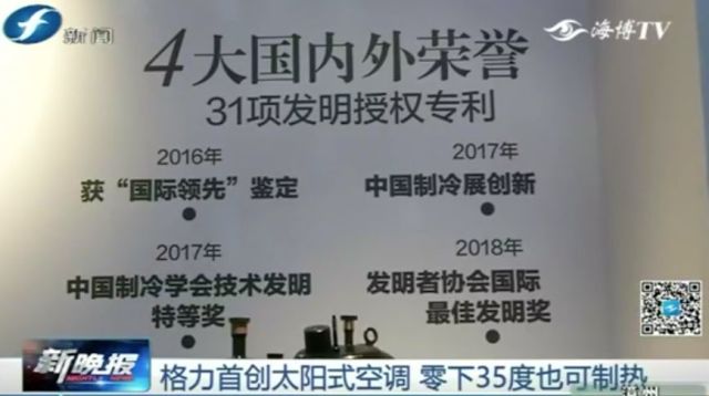 格力首创太阳式空调 零下35度也可制热