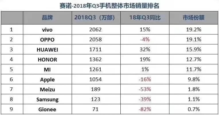 勒合建出行公司推高端专车服务;苹果新系统将
