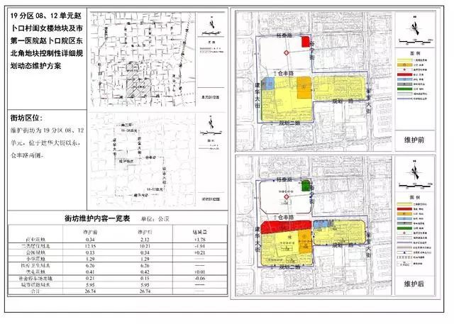 石家庄调整中心城区规划,涉及4个城中村!详细