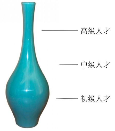 华为被爆停止社招:HR一看就是谣言