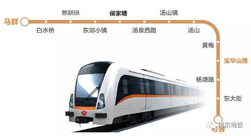 12月底具備全線開通運營條件淮安東,阜寧南,建湖,鹽城11個車站雙溝