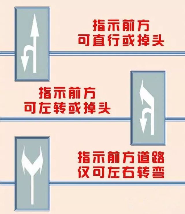 路面上的各种箭头,您能分清吗?