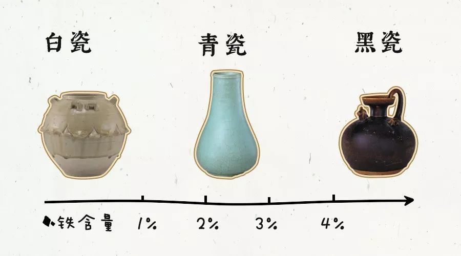 宋】影青 瓜蔓紐蓋瓶 景徳鎮 陶磁器 中国美術 中国古玩 | nate 