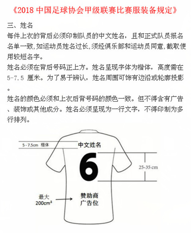 中超球衣印姓名为何不选汉字 三点bug输给拼音 体育 腾讯网