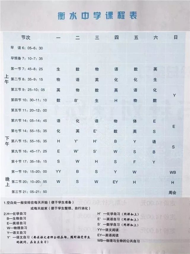 衡水中学 高考复习进度表 刚刚得到的新课程表