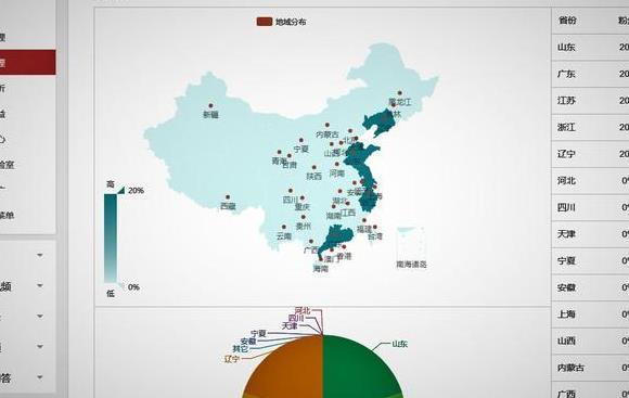 獅子吼娘娘腔娃娃音說說2018好聲音唱法怪異的五位學員