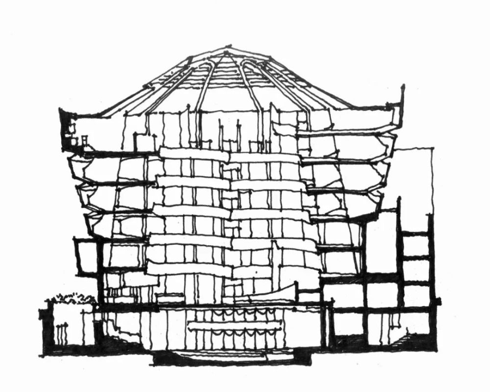 古根海姆博物馆 剖透视