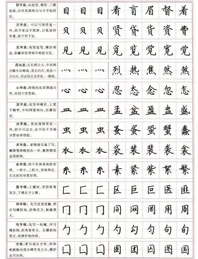 硬筆楷書字帖筆畫偏旁部首例字教程