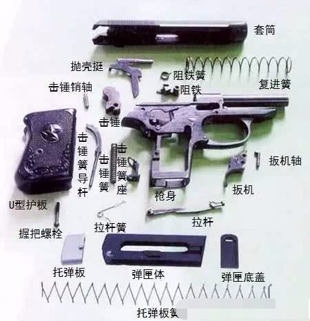 借鉴了两款经典枪型,最终却造出了一款娘炮怪胎