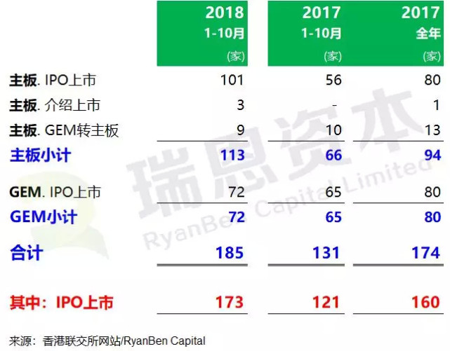 香港名人排行榜_70年代,香港电影明星影响力排行榜,许冠文榜首,李小龙第二