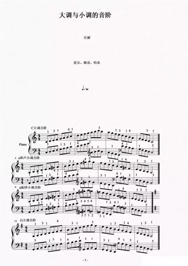 [4]表示無名指,[5]表示小指音階指法圖熟練掌握各調音階是初學鋼琴者