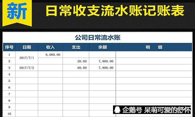 工资到账就立马转到其他银行卡，这个流水会不会影响贷款.
