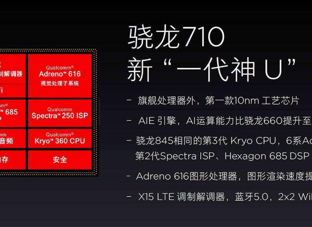 骁龙710cof1080p屏降至848成百元机不错选择