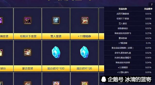 dnf,玩家出售战舞天灵cdk,售价5000rmb,土豪秒下表示赚大了!