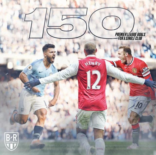 英超150球里程碑!曼城锋霸创纪录 历史上仅9人