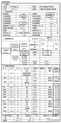 光明综合体天汇城二期要来了 77-143m 户型全