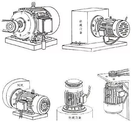 電機常用的安裝方式及其代號