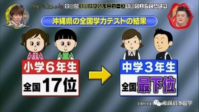 日本这个地方的人都不爱读书 因为成绩好会被取笑