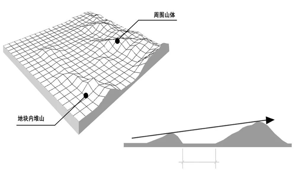 一百年後，我們還有中國園林可看嗎？ 歷史 第37張