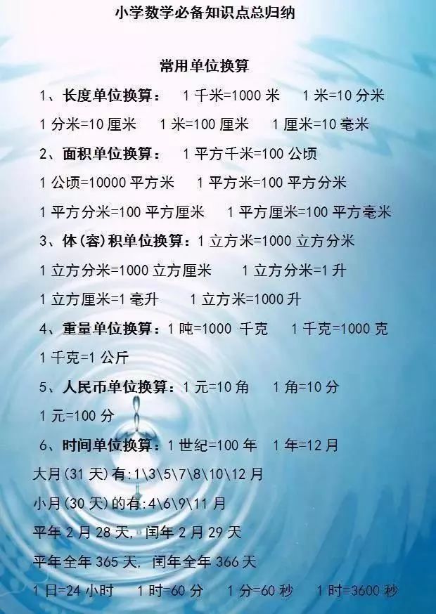 退休老教师坦言 小学千万别报班 给孩子打印出来 6年数学不愁 小学 理科 物理 数学