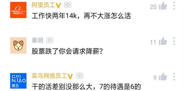 阿里P6和P7待遇差别有多大网友干的活差不多