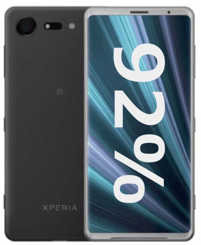 索尼新机XL3屏占比超过92% 或CES2019展会