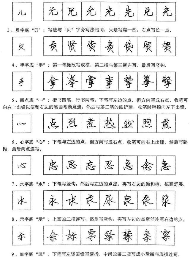 钢笔行书笔法