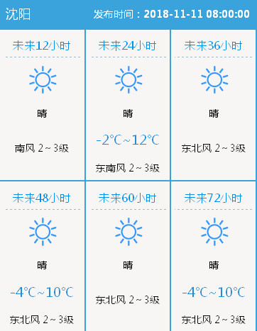 气温骤降！辽宁本周雨雪来袭