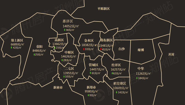 郑州最新房价地图出炉 主城区月供最低已达5366元/月