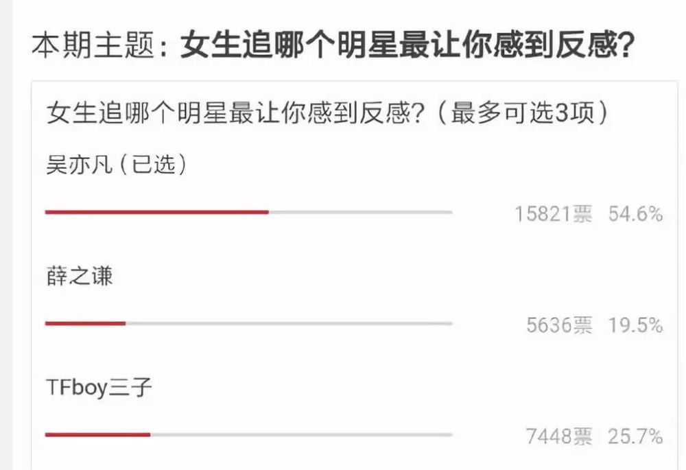 汪海林痛斥吴亦凡蔡徐坤迪丽热巴:一辈子不会