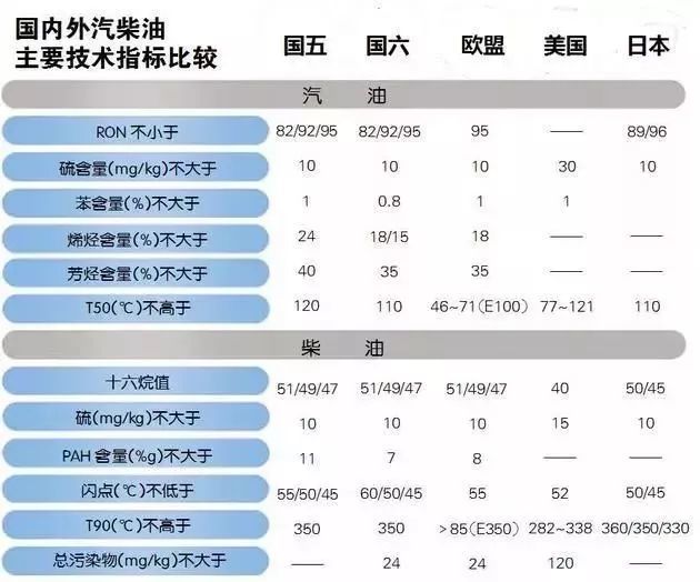 腾讯内容开放平台