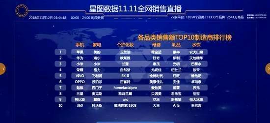 聊城gdp未来能超过5000亿吗_聊城许营镇未来规划图(2)